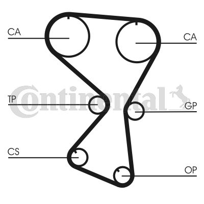 Distributieriem – CONTINENTAL CTAM – CT1075