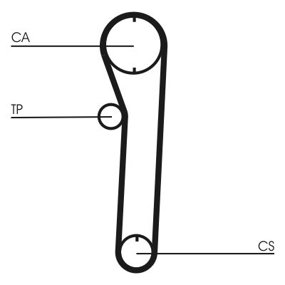 Distributieriem – CONTINENTAL CTAM – CT680